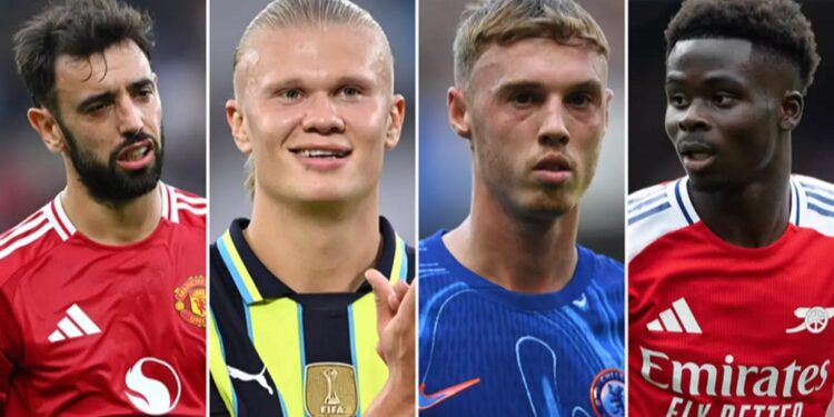 Ranking, Best 10, Premier League players, Football